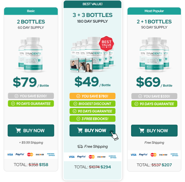 Where To Buy Synadentix